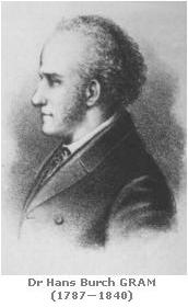 Dr Hans Burch GRAM (1787—1840)
